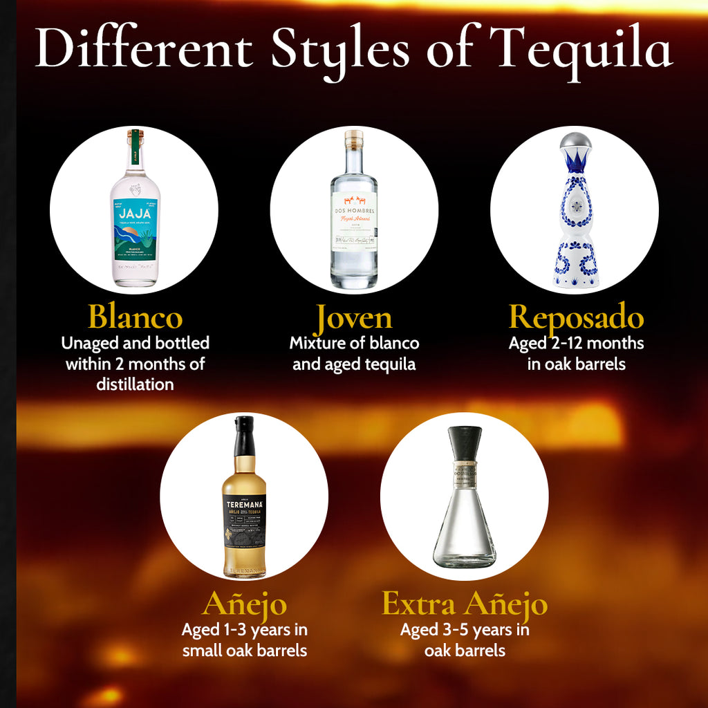 Tequila in Blue and White Bottle: Identifying Tequila Brands