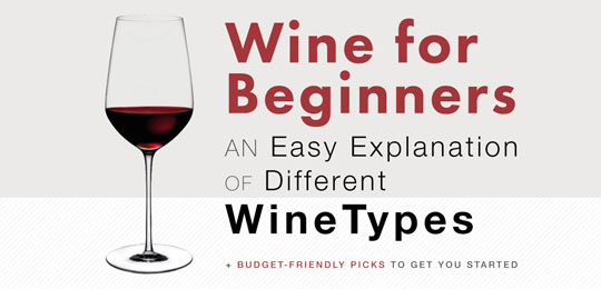 White vs Red Wine: Contrasting Wine Varietals